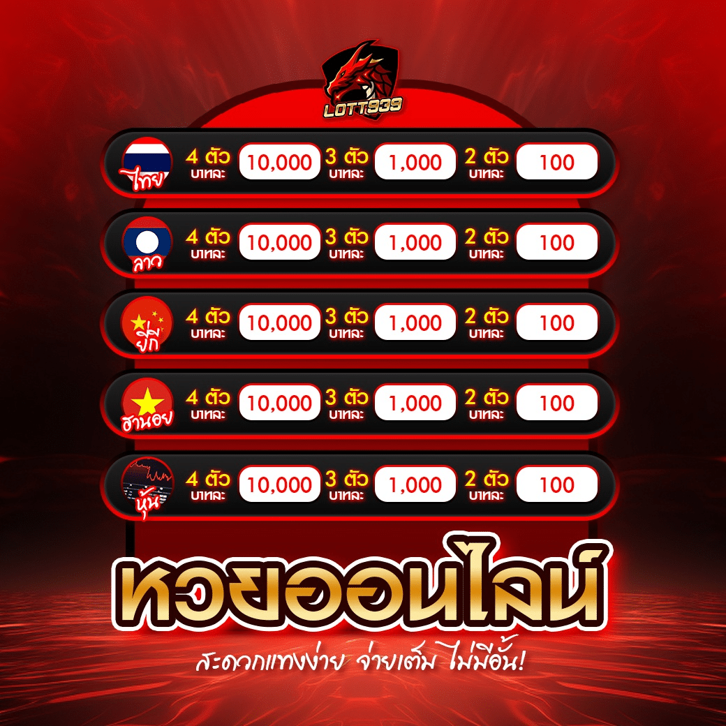 939LOTT แจ้งอัตราการจ่าย